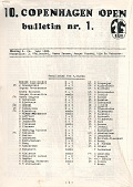 1988 - OFF. BULLETIN / KBENHAVN    OPEN   VAGANJAN